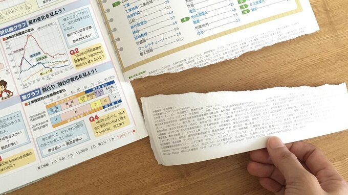 教科書を処分