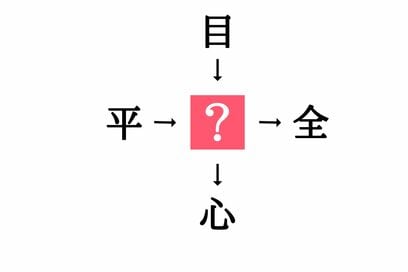 小学生で習う漢字の穴埋めクイズ。「平□・□全」に共通する漢字は？