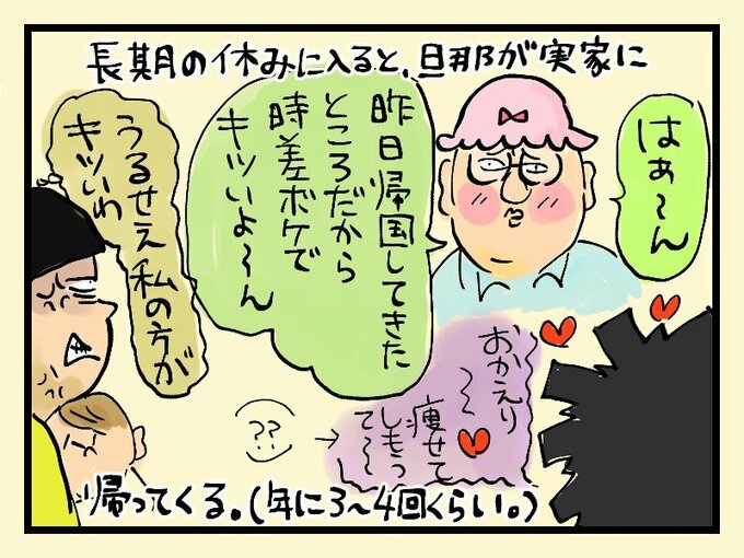 ハッピーに見られることの多かった同居