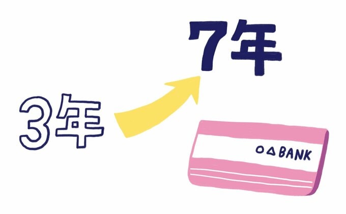 通帳イラスト