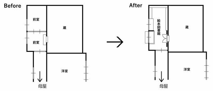間取りのBeforeAfter