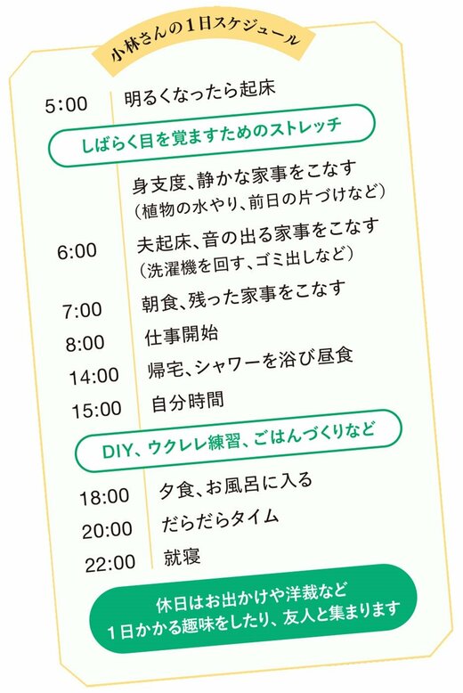 小林さんの1日スケジュール