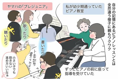 進学・進級期の子どもの習い事どうする？小1からでもOKの音楽教室をレポート