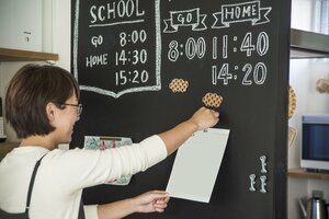 子どもも見るプリント類は、マグネットがつく黒板に