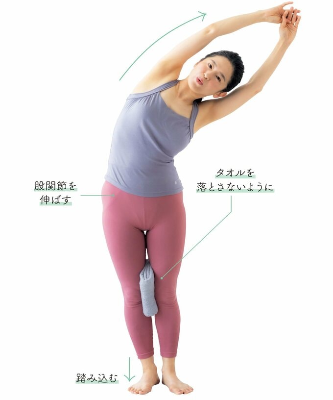 写真は(2)の動作の様子