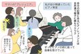 進学・進級期の子どもの習い事どうする？小1からでもOKの音楽教室をレポート