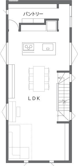 2Fの完成プラン