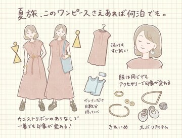 1枚あれば着まわせる「最高のワンピース」の見つけ方。普段着にも夏旅にも