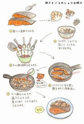 鮭とキノコのショウガ焼き。魚が苦手な子どももパクパク！＜Tamyのおいしいもの手帖＞