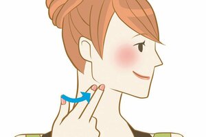 天容（てんよう）：押し方