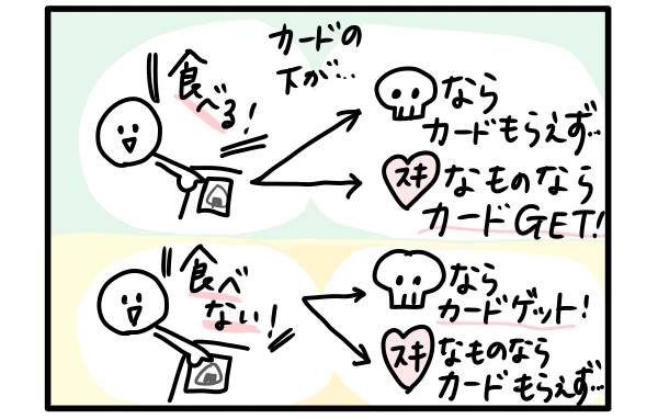 カードゲームのルールイラスト