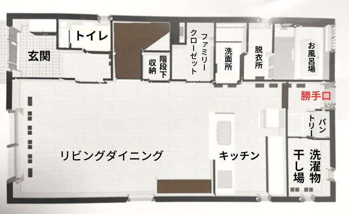 パントリーに勝手口