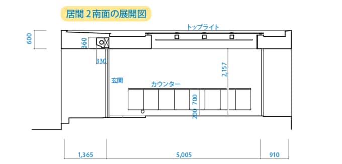 居間2南面の展開図