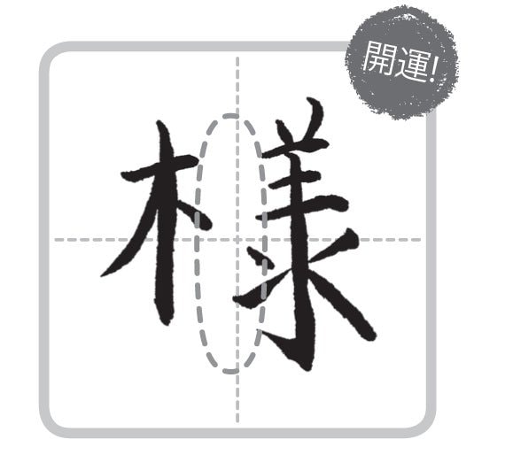 へんとつくりの間が広い