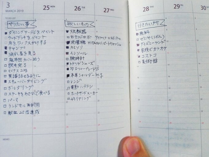 やりたいこと欲しいものメモ