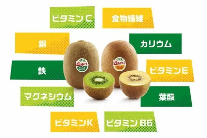 キウイの栄養素