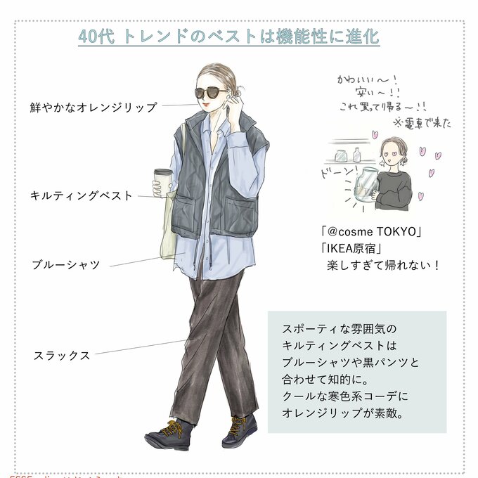 40代、トレンドのベストは機能性に進化