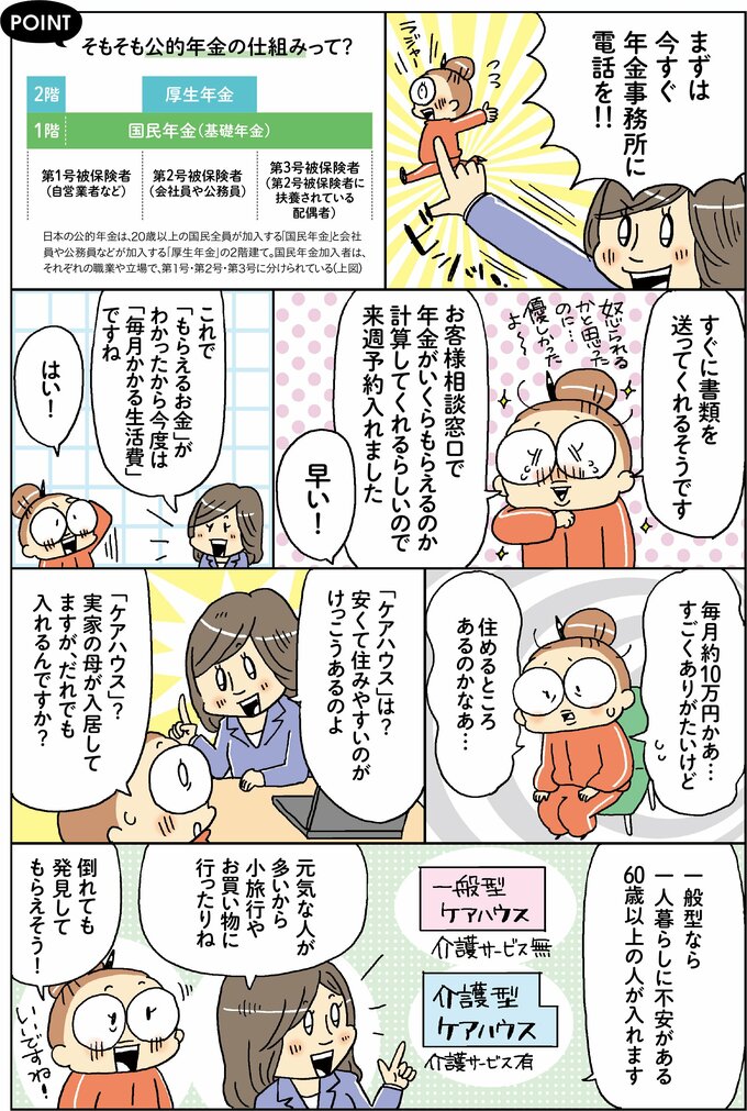 イラストまずは今すぐ年金事務所に電話