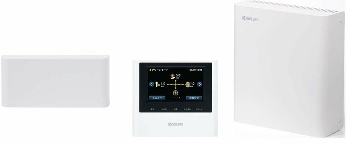 太陽光発電や蓄電システムなど、これからの家に採用したい 太陽光発電や蓄電システムなど、これからの家に採用したい