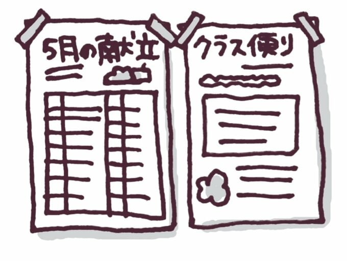 イラスト5月の献立