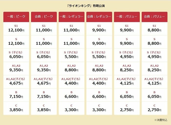 劇団四季『ライオンキング』を120％楽しむ方法。あると便利な意外な