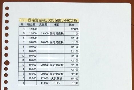 現金積み立てファイル