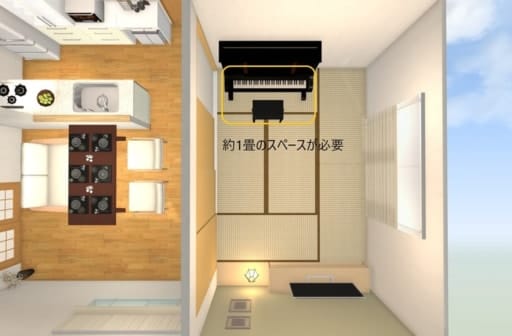 ピアノは1畳分のスペースをとるから狭く感じる