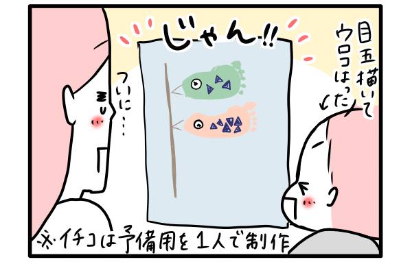 足形を鯉のぼりにしたイラスト