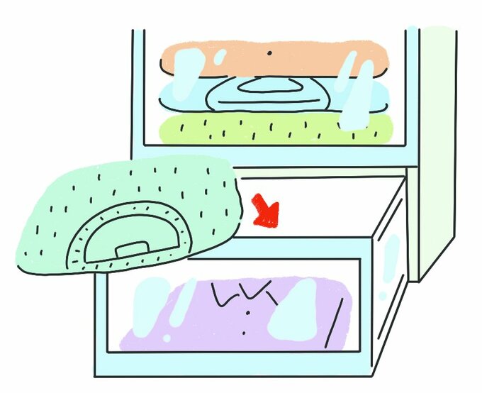 衿元と身ごろは交互に重ねる！