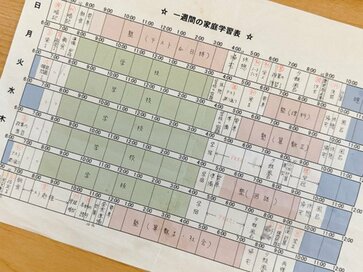 中学受験と親の見栄。まさかの不合格を体験して気がついたこと