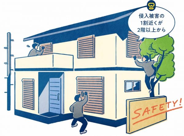 家全体の窓にシャッターをつけるのがおすすめ