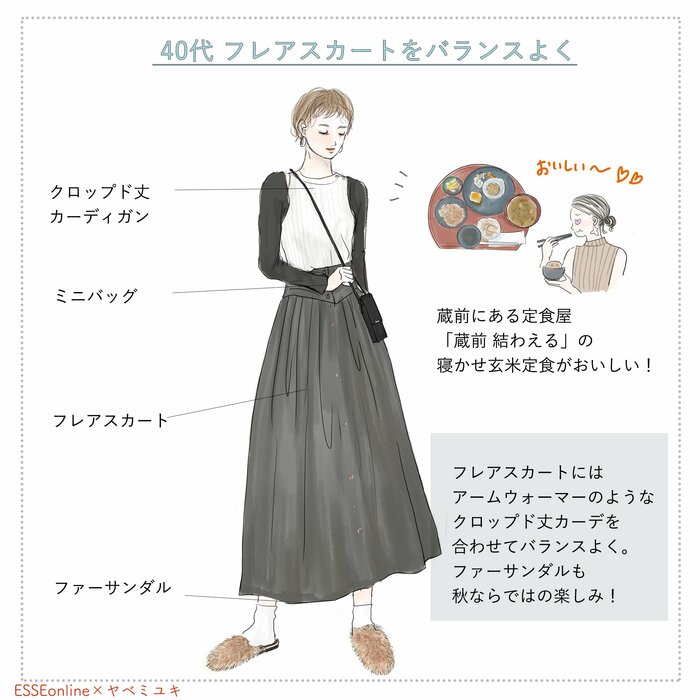 コレクション 40代 スカート フレア