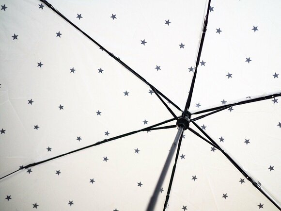 ワンアクションでさっと開閉できる便利な仕様