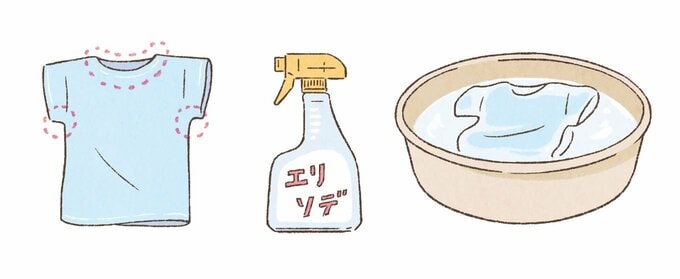 つけおきイラスト