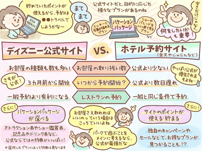 知ってるとトクする ディズニーホテル の世界 22年夏休みはうれしい特典も Esseonline エッセ オンライン