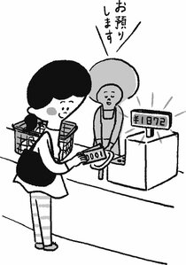 スーパーで1回にいくら使う