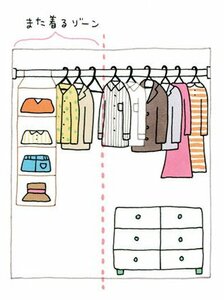 “また着るゾーン”を設けてハンガーを用意しておく