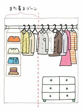 【半端な服のしまい方】明日も着るパジャマ、また履くジーンズはどう置けば片づくの？