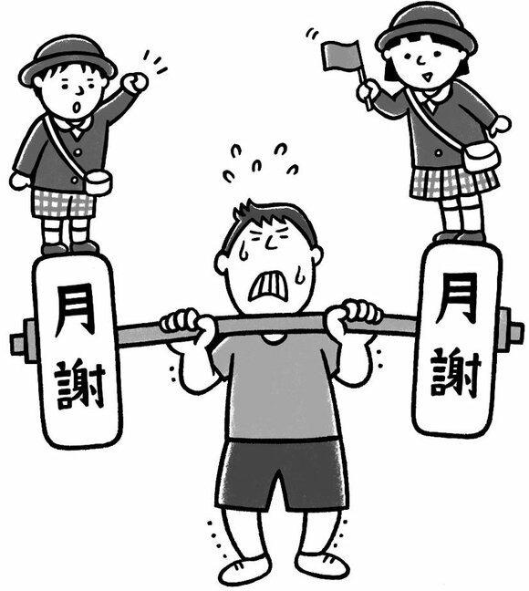 月謝負担
