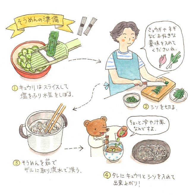 ゴマみそダレの冷や汁系そうめんつくり方