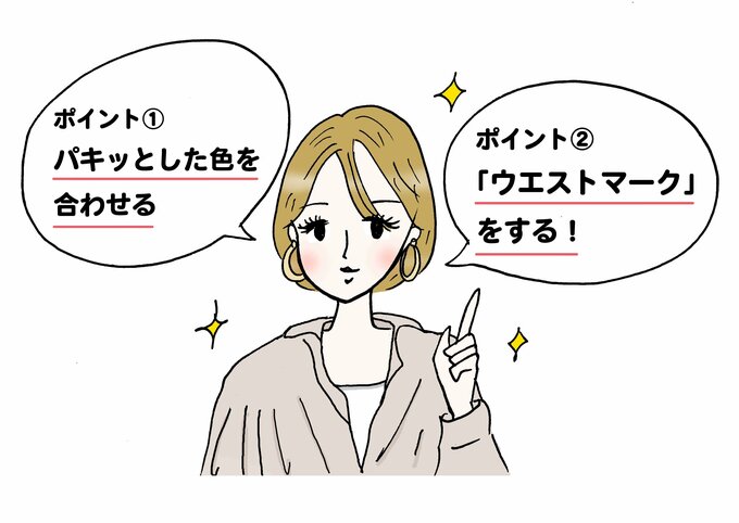 ポイント