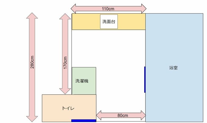 洗面所の間取り図