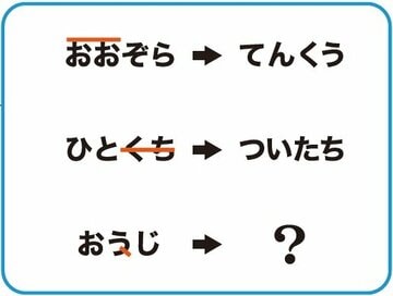 東大ナゾトレ・小学1年生の問題がレベル高すぎ。「？」に入る言葉は？