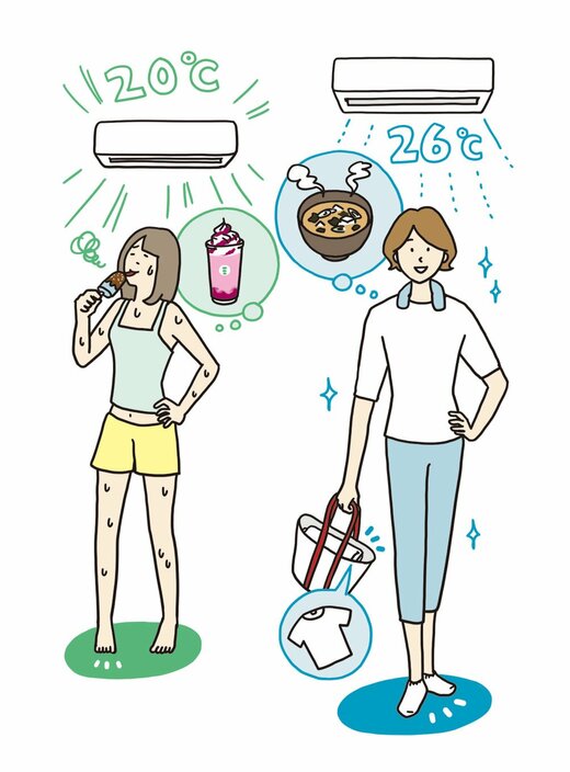 自律神経が整わない人、整う人