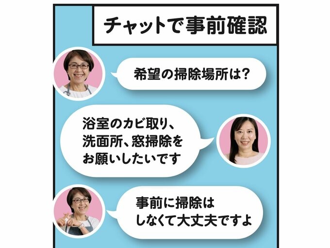 ハウスキーパーとのチャット例