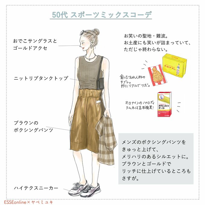 スポーツミックスコーデ