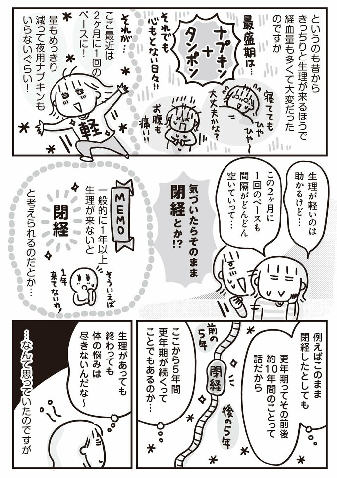 「もう少し50歳、調子のいい日がほとんどありません」漫画一部