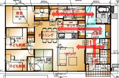 廊下をなくしてゆったりした平屋に。玄関から1歩で、リビング・洗面所・トイレにアクセス：2024年殿堂入り《住まい》記事1位