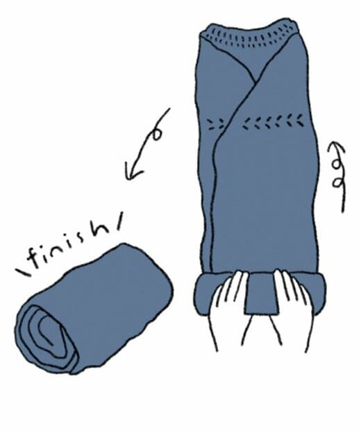 型崩れさせずニットをたたむ図解2