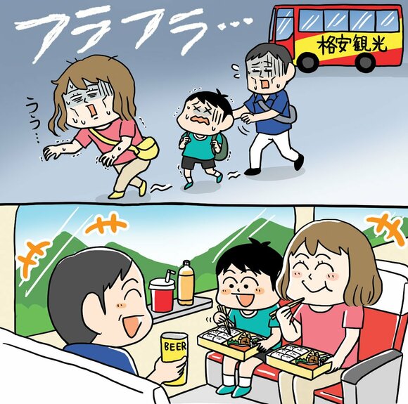 マンガバスより電車